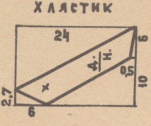 5909